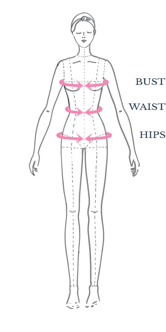 Diagram to show how to check your measurements for Pink House size guides and charts